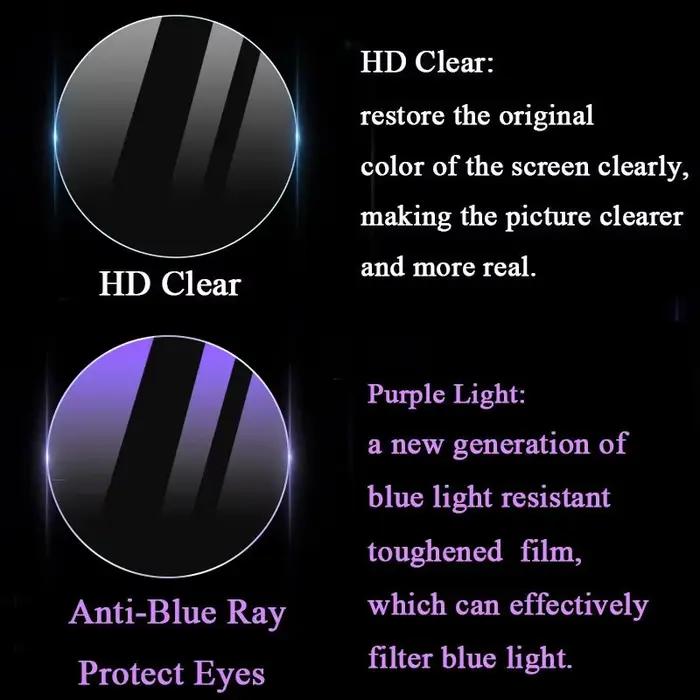 Film de protection d'écran en verre trempé ultra clair anti-rayons bleus pour montre intelligente huawei occasions spéciales抗压处理后转换的语言和原始内容一致，但表述方式有所调整。根据要求，这里提供了HTML格式的产品描述以及一个SEO优化的标题，该标题包含至少14个字，并且丰富了与产品相关的关键词，同时保持了吸引力和可读性。