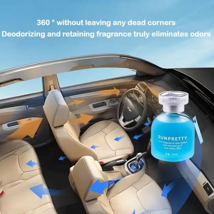 Parfum de voiture, Type liquide sûr, décoration, désodorisant de voiture, bouteille de Parfum, diffuseur d'huile essentielle, parfum de voiture pour véhicule
